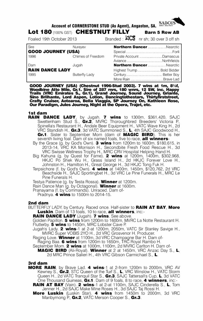Good Journey (USA) / Rain Dance Lady (AUS) - pedigree