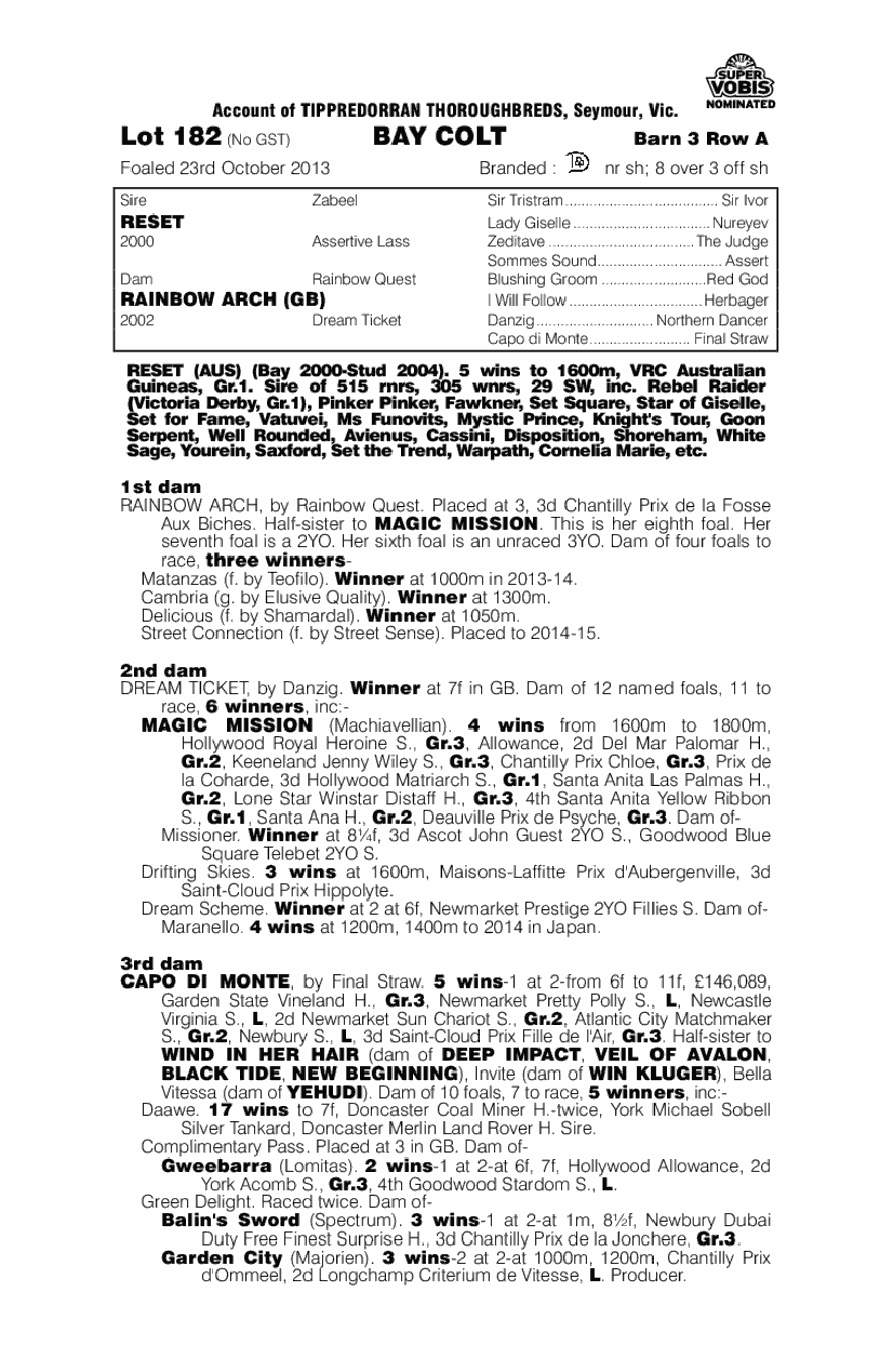 Reset (AUS) / Rainbow Arch (GB) - pedigree