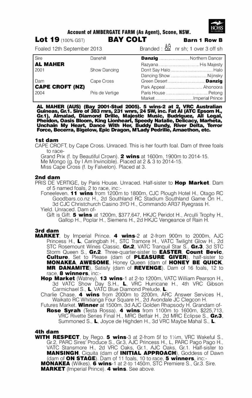 Al Maher (AUS) / Cape Croft (NZ) - pedigree