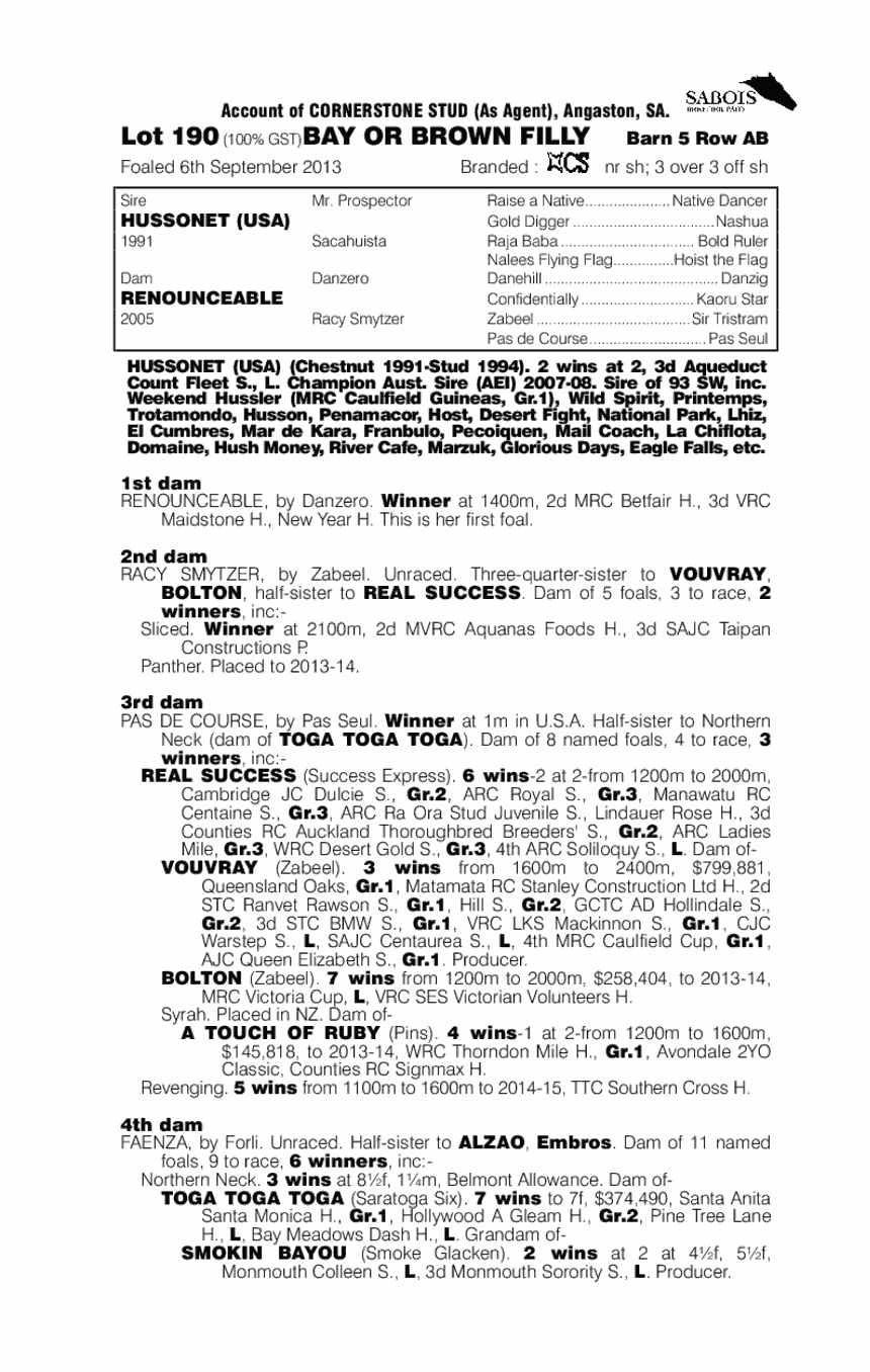 Abandonment (AUS) - pedigree