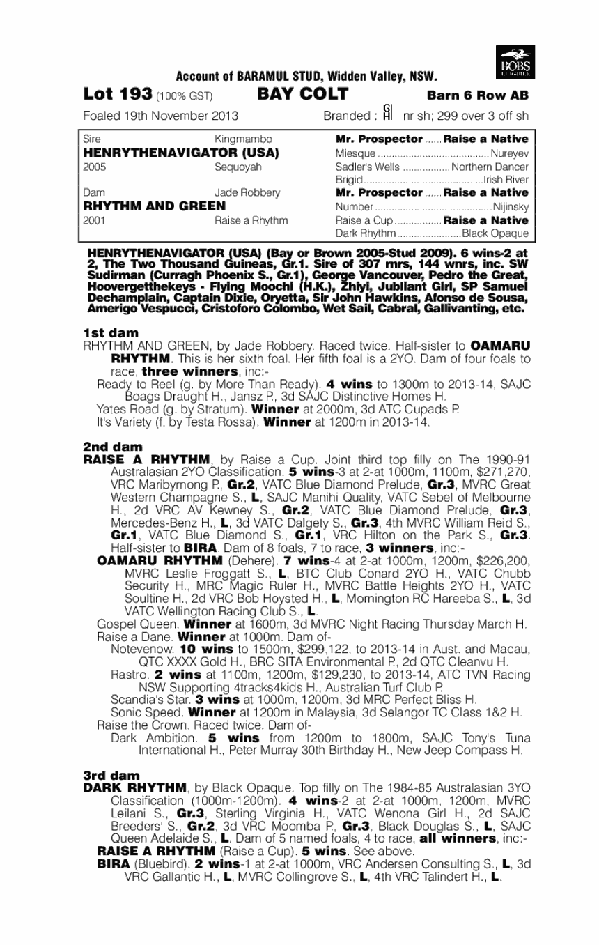 Theodolite (AUS) - pedigree