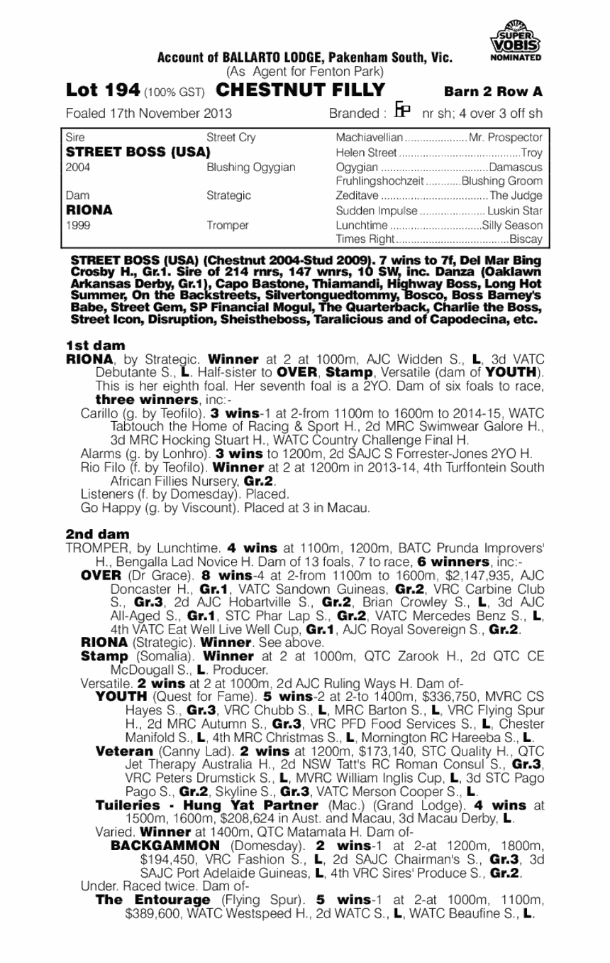 Street Boss (USA) / Riona (AUS) - pedigree