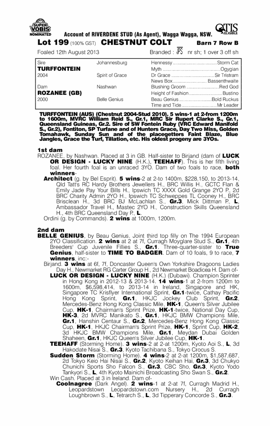 Turffontein (AUS) / Rozanee (GB) - pedigree
