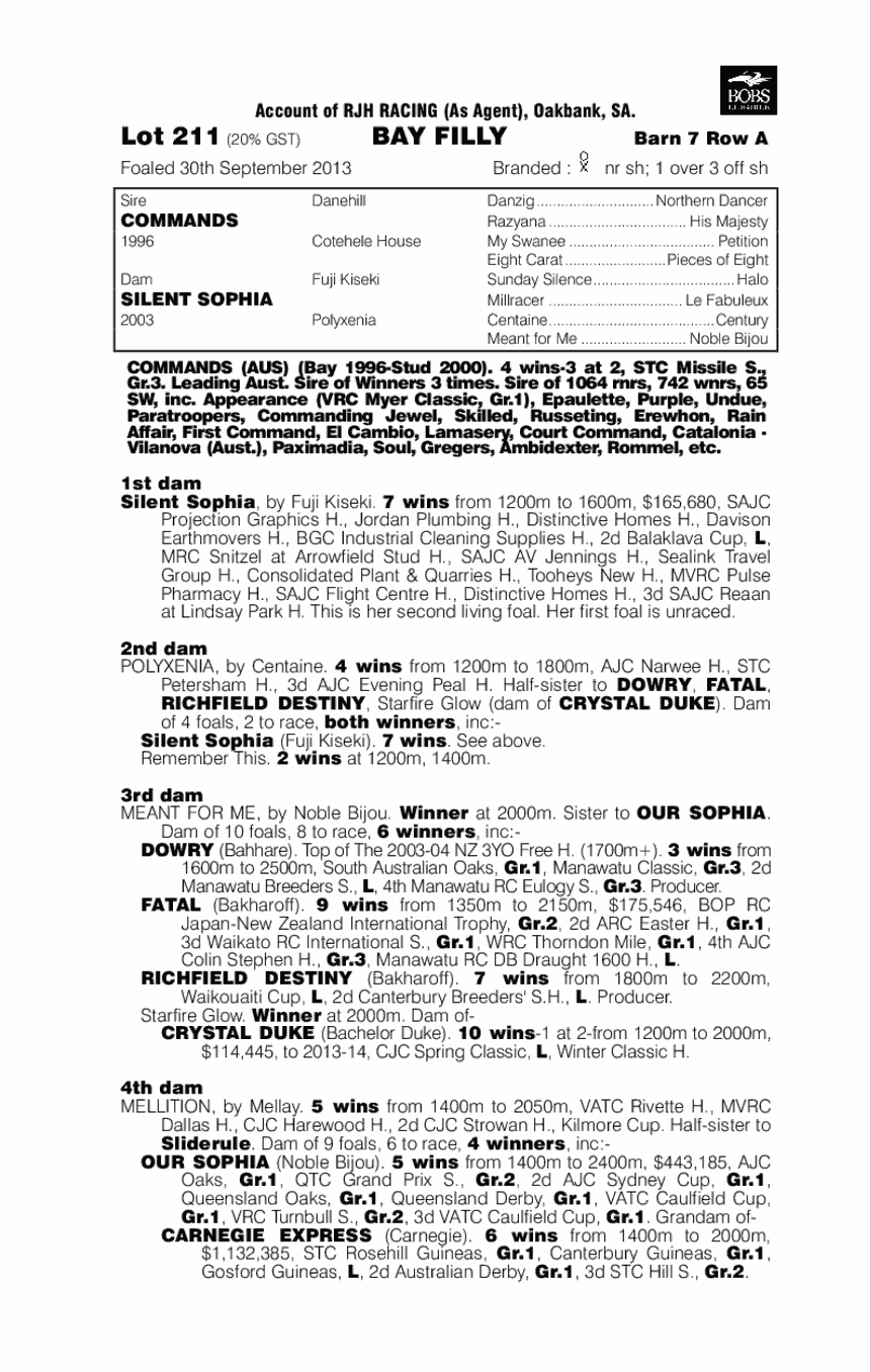 Commands (AUS) / Silent Sophia (AUS) - pedigree