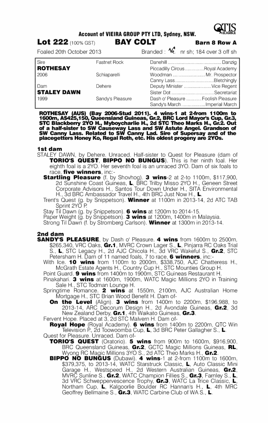 Rothesay (AUS) / Staley Dawn (AUS) - pedigree