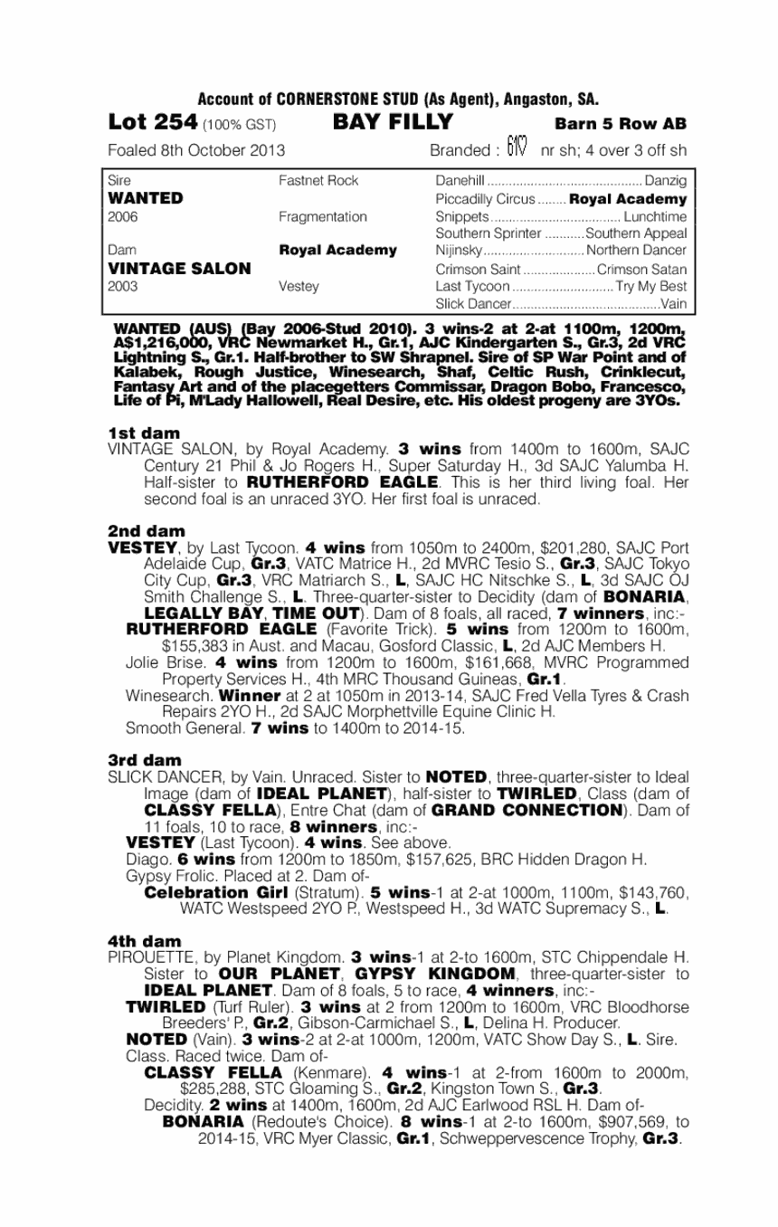 Vintage Quartz (AUS) - pedigree