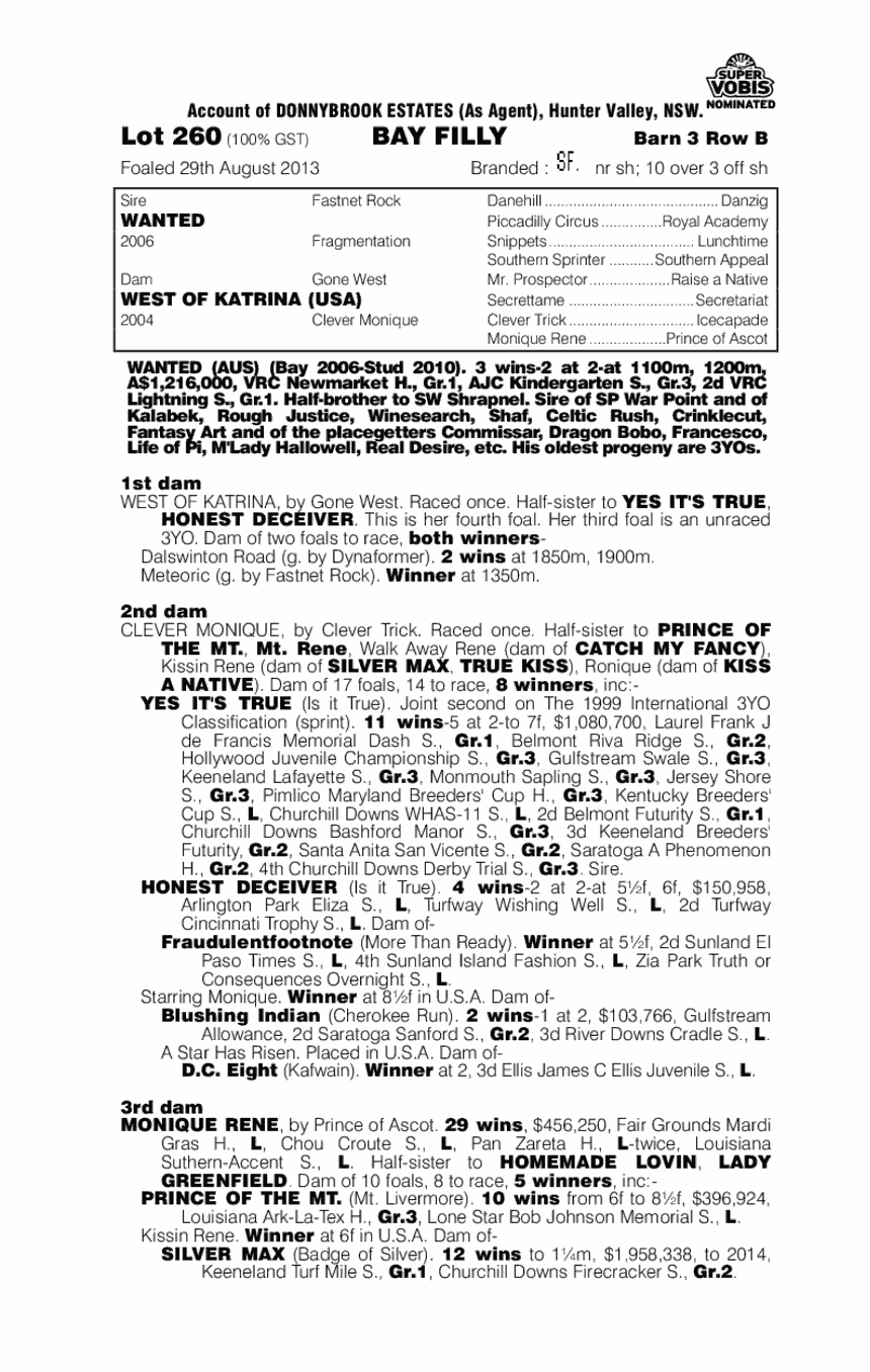 The Wild Wild West (AUS) - pedigree