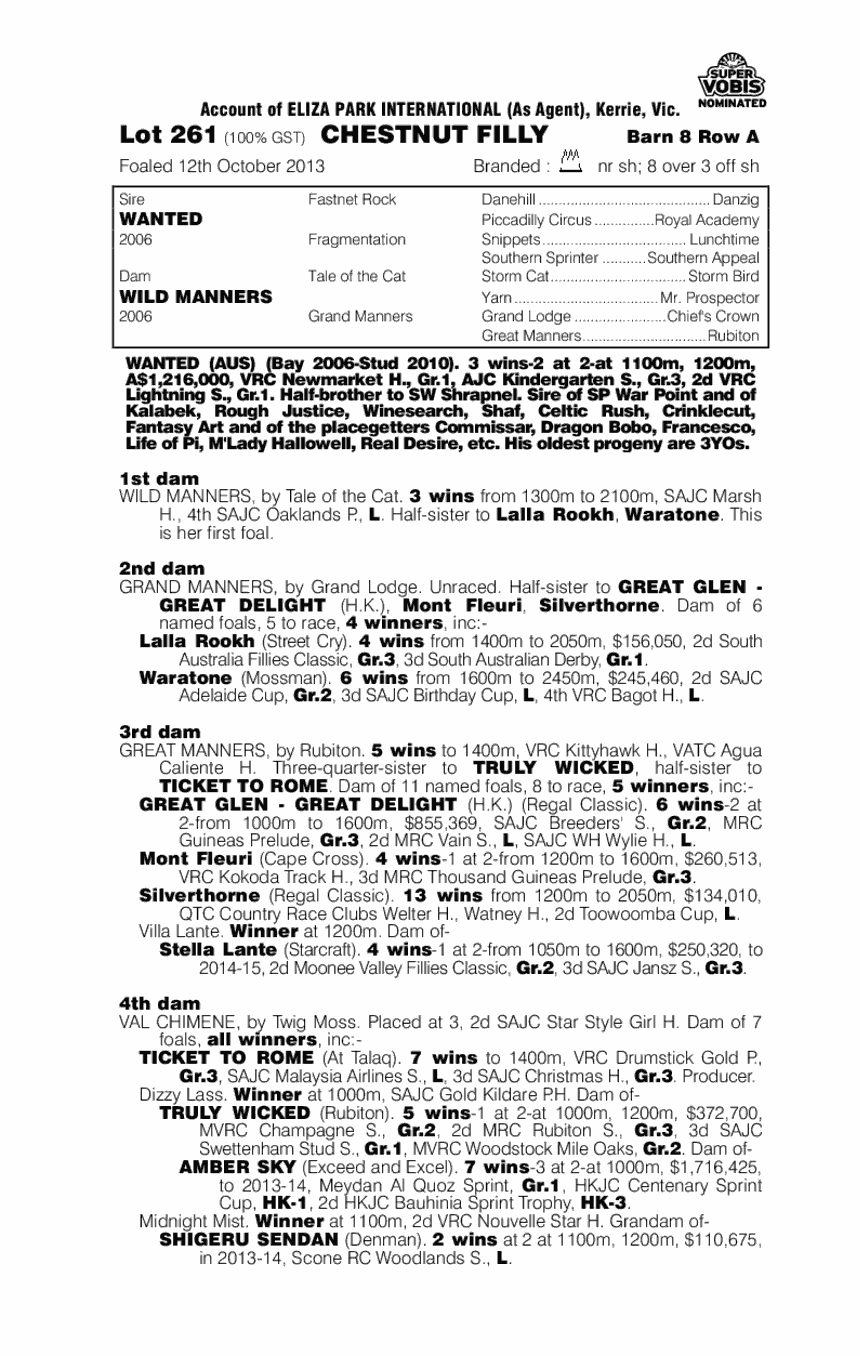 Wilma (AUS) - pedigree