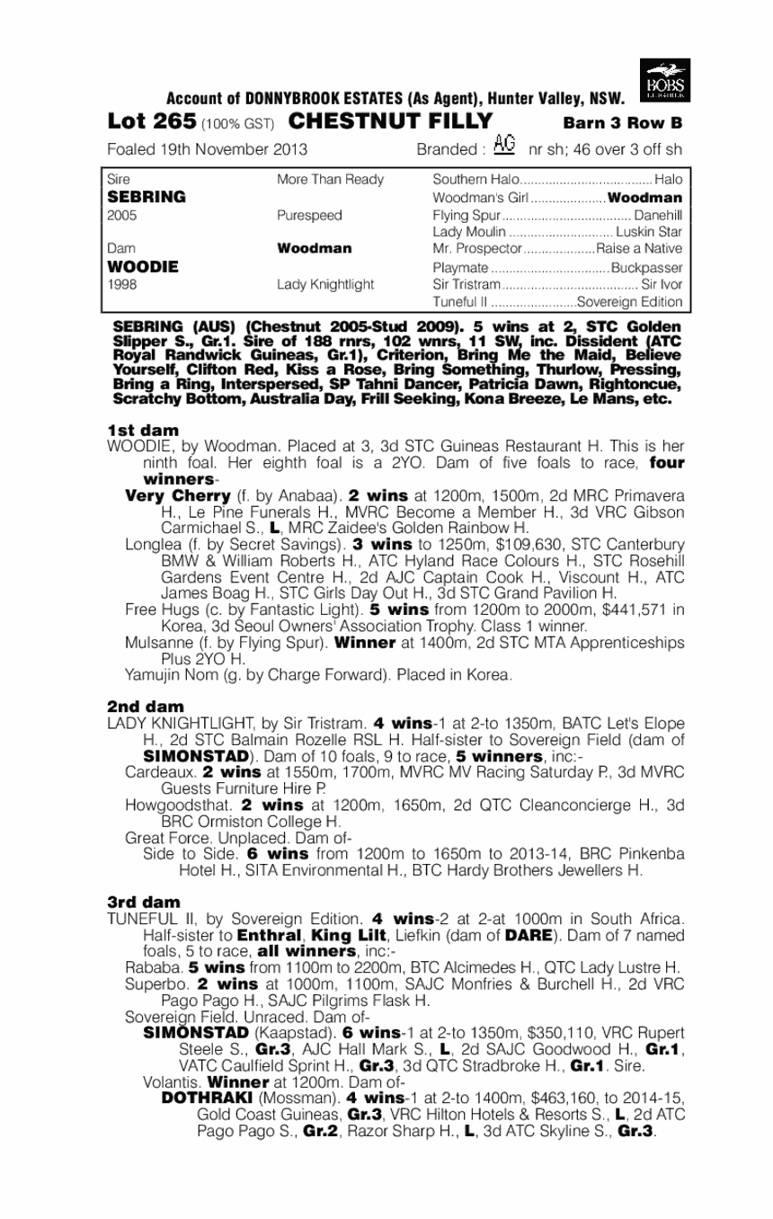 Sebring (AUS) / Woodie (AUS) - pedigree
