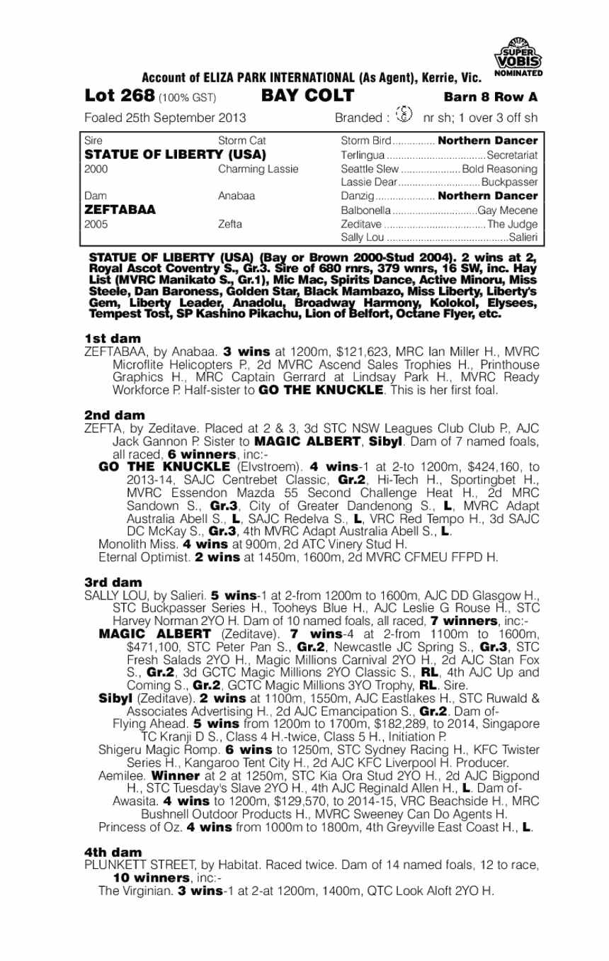 Levonas (AUS) - pedigree