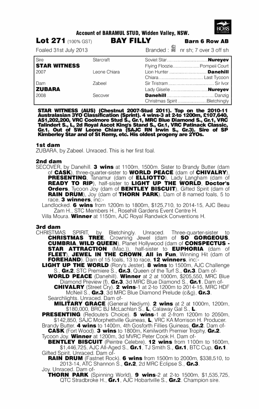 Star Jump (AUS) - pedigree