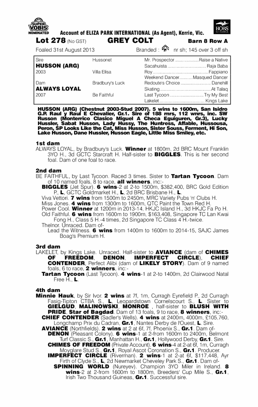 Like A Spectre (AUS) - pedigree