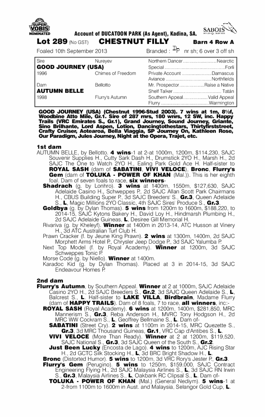 Autumn Grace (AUS) - pedigree