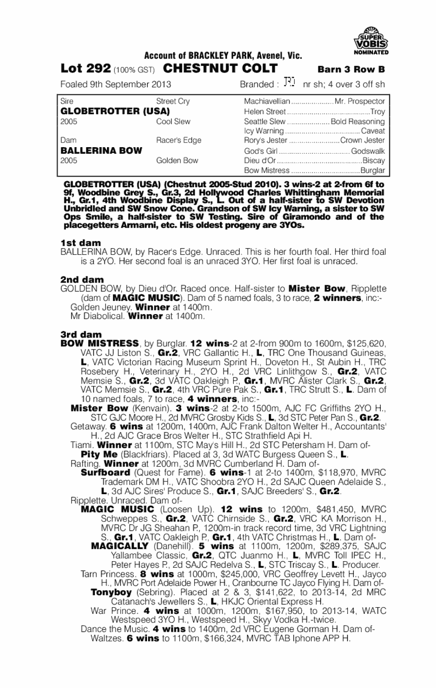 Globetrotter (USA) / Ballerina Bow (AUS) - pedigree