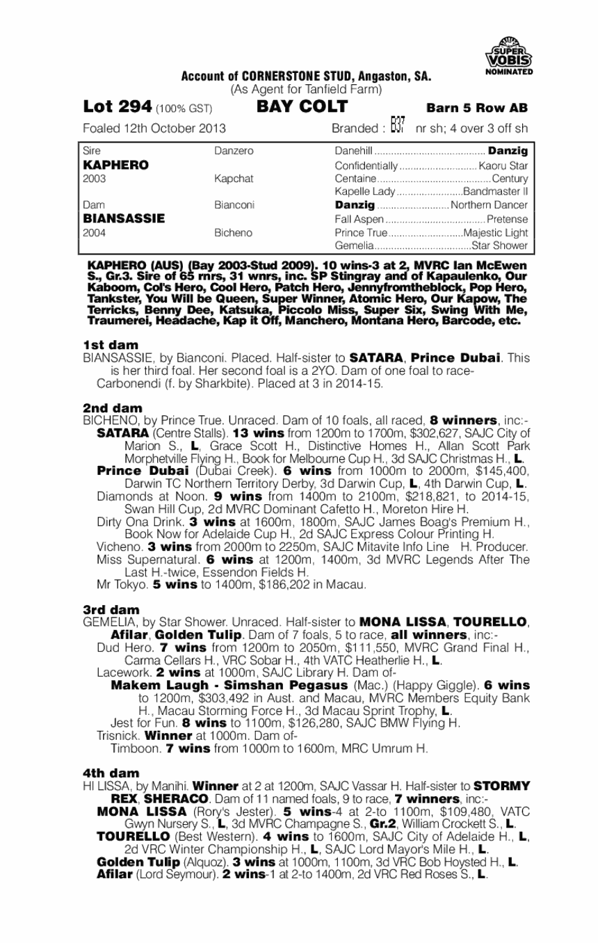 Kaphero (AUS) / Biansassie (AUS) - pedigree