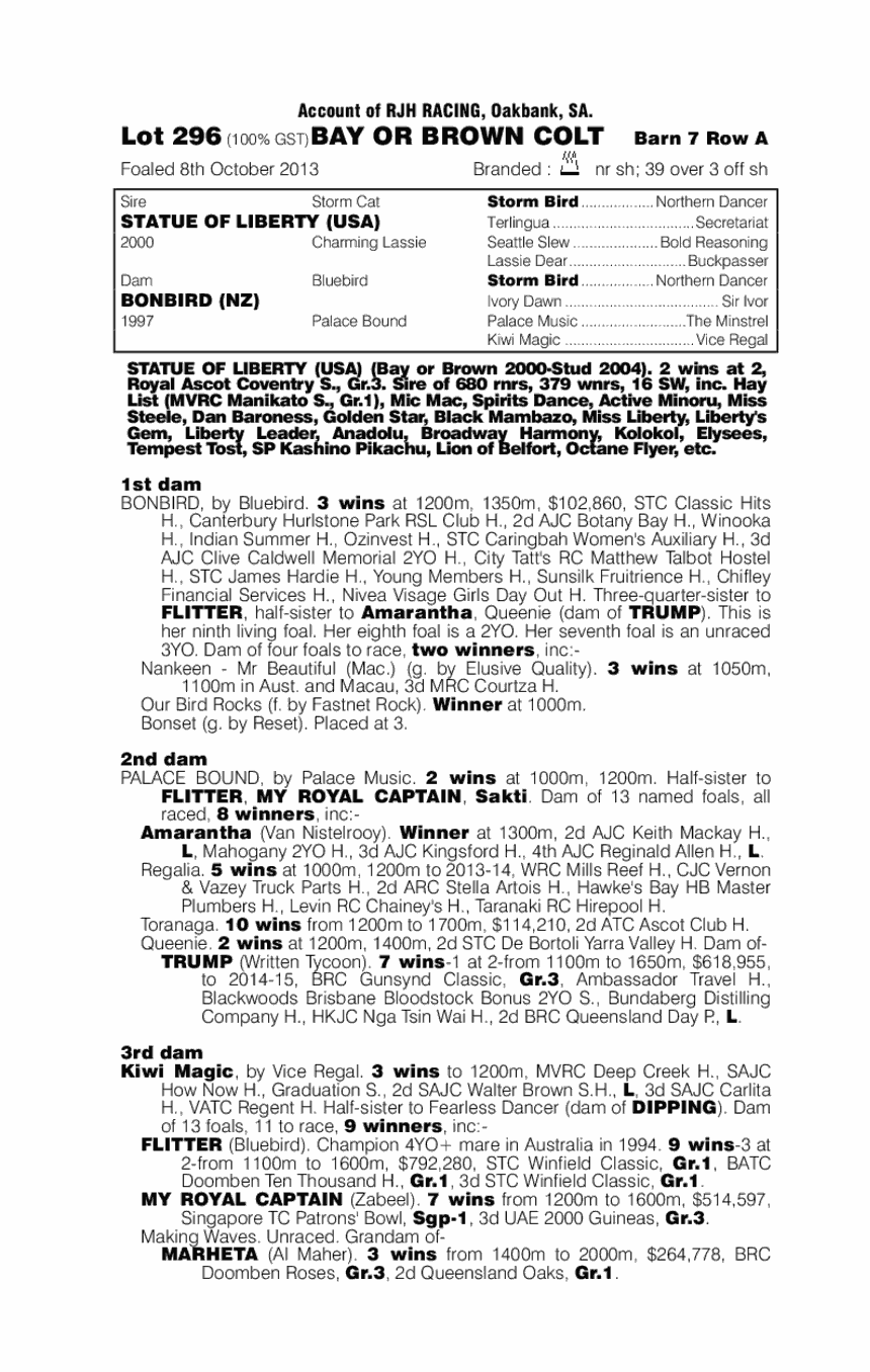 Statue of Liberty (USA) / Bonbird (NZ) - pedigree