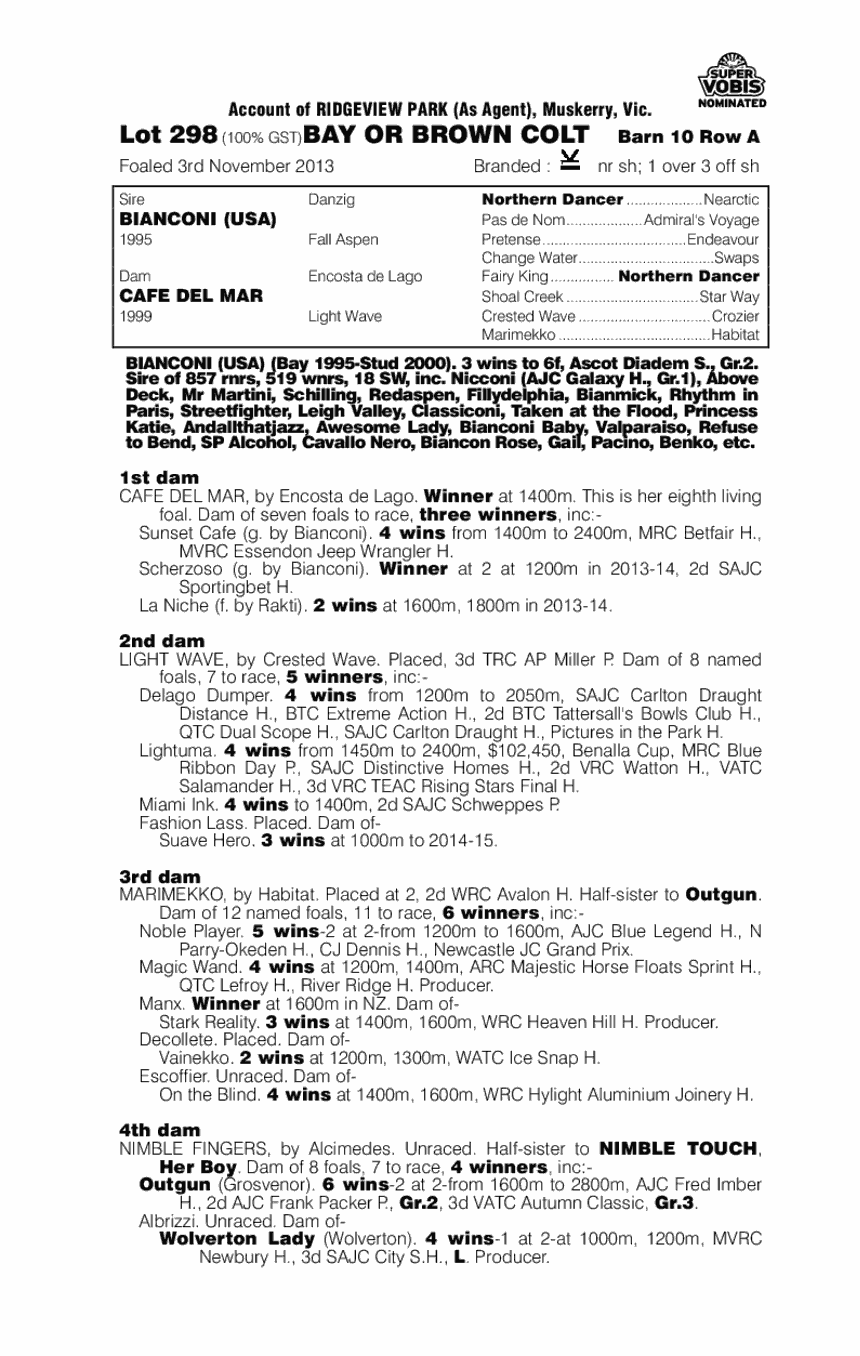 Bianconi (USA) / Cafe Del Mar (AUS) - pedigree