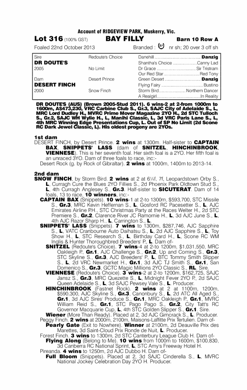 Dr Doute's (AUS) / Desert Finch (AUS) - pedigree