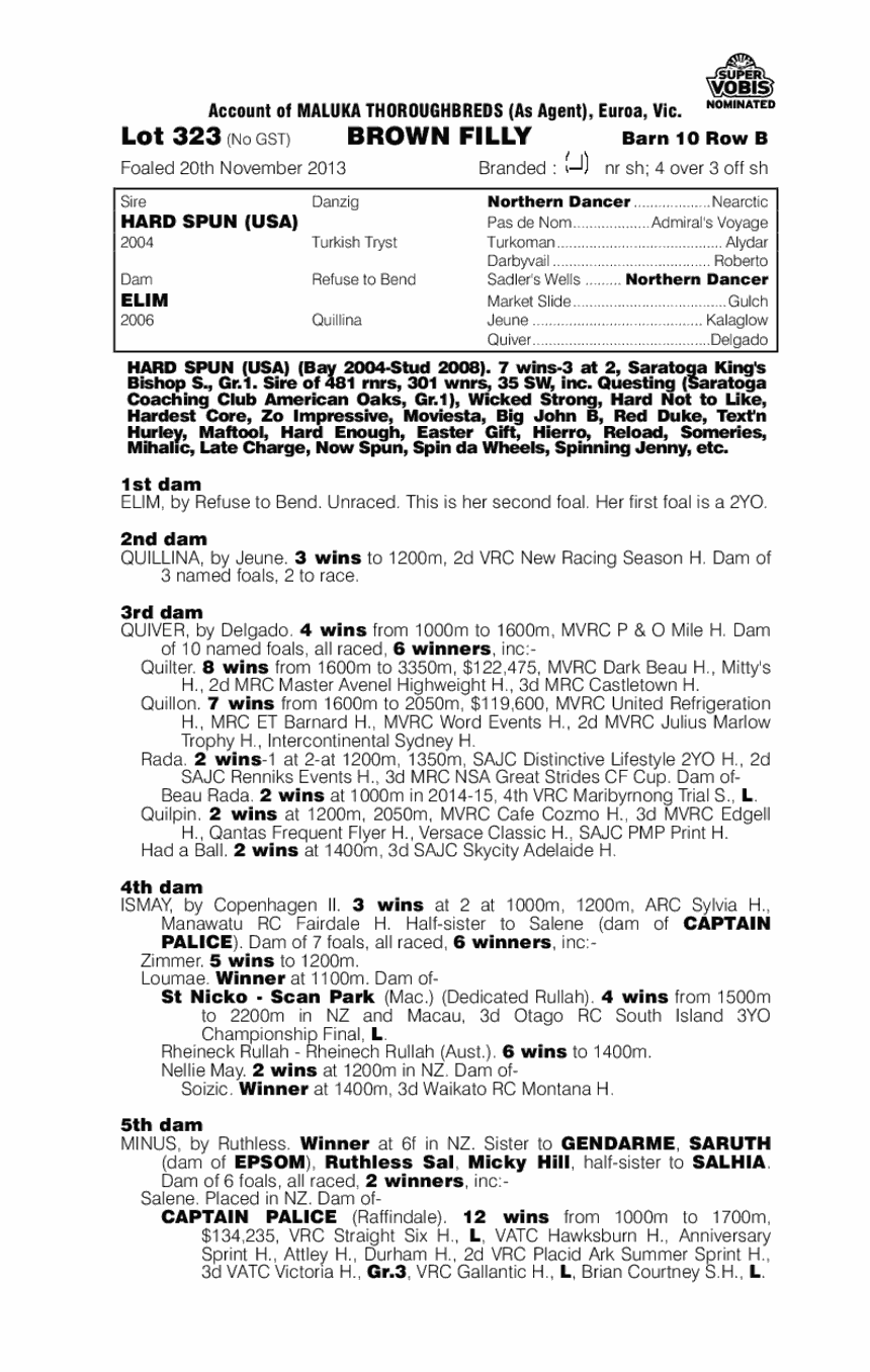 Hard Spun (USA) / Elim (AUS) - pedigree
