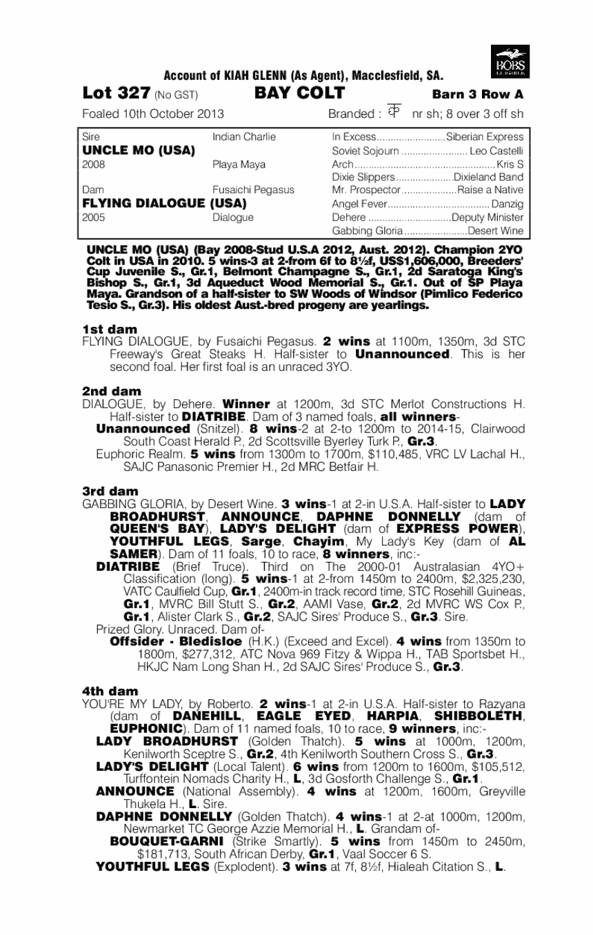 Uncle Mo (USA) / Flying Dialogue (USA) - pedigree