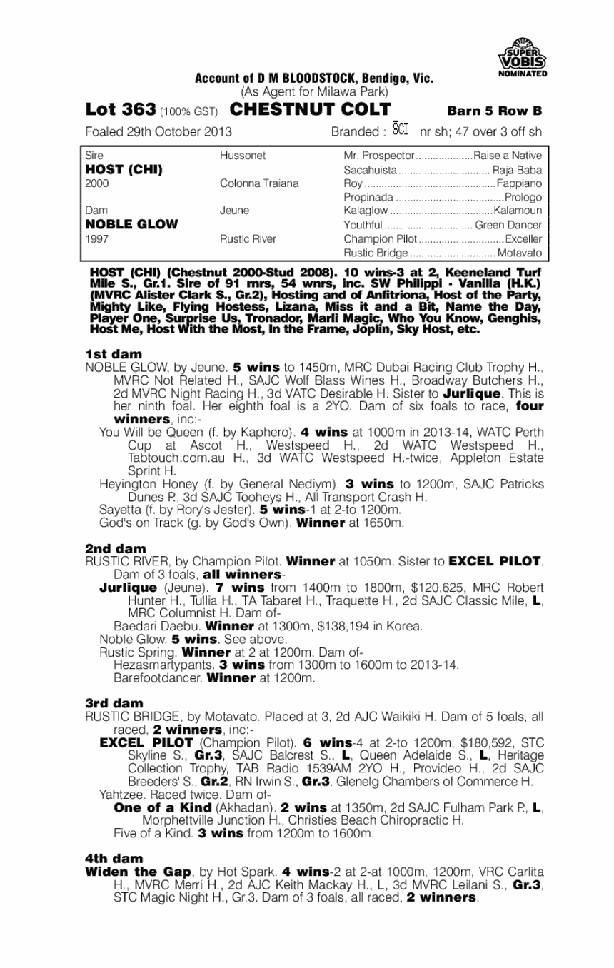 Step On It (AUS) - pedigree