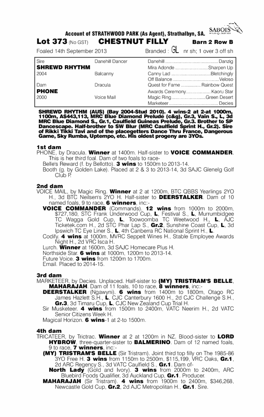 Shrewd Rhythm (AUS) / Phone (AUS) - pedigree