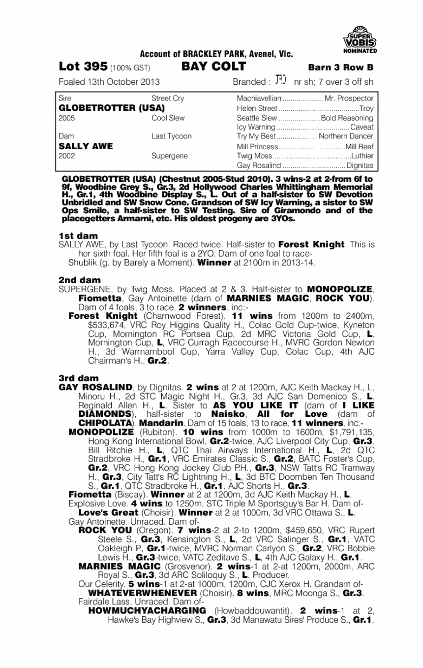 Globetrotter (USA) / Sally Awe (AUS) - pedigree