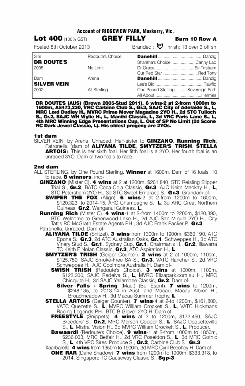 Dr Doute's (AUS) / Silver Vein (AUS) - pedigree