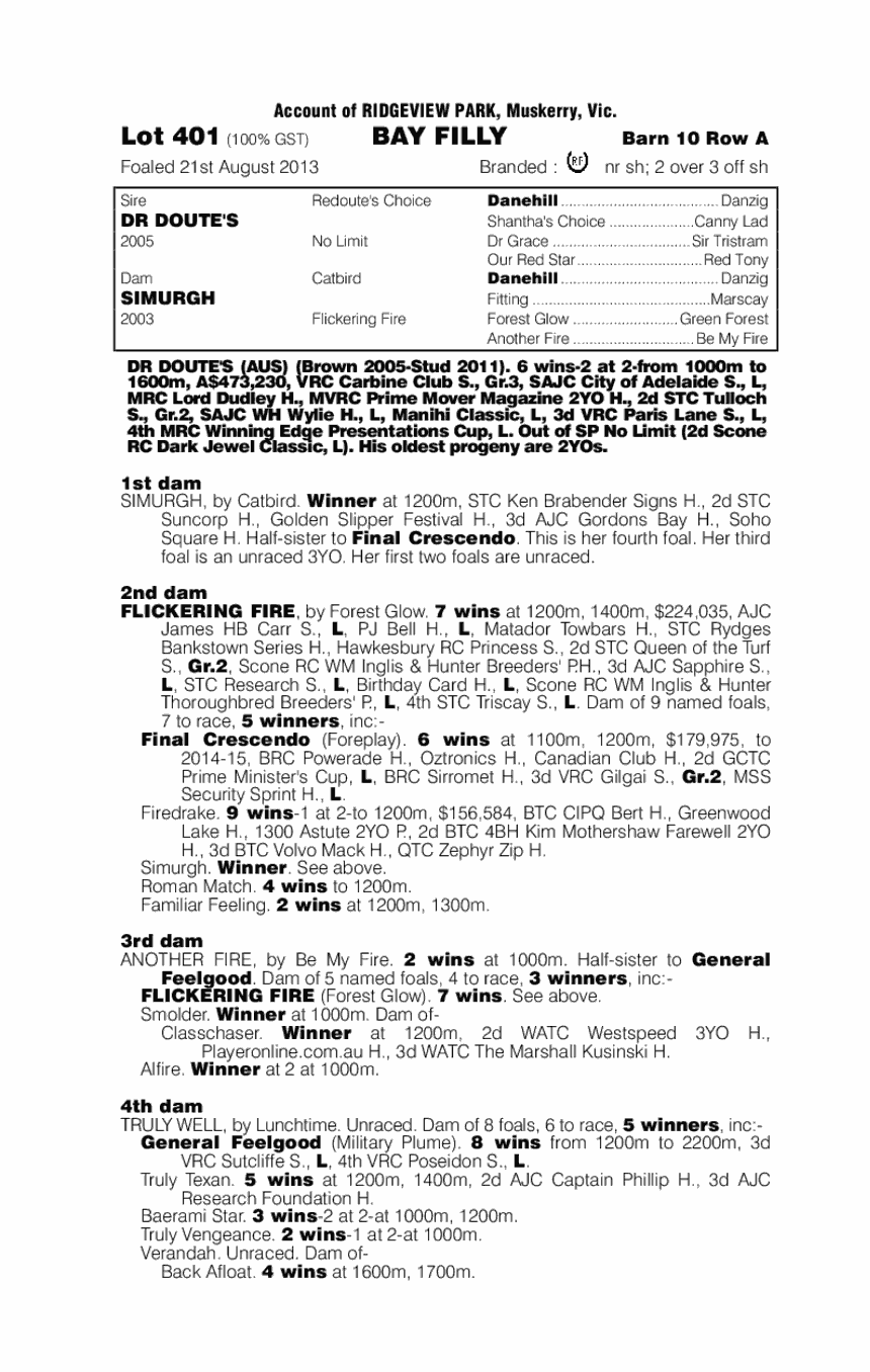 Dr Doute's (AUS) / Simurgh (AUS) - pedigree