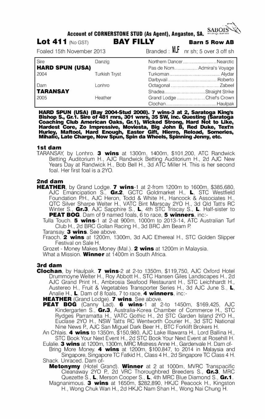 Hard Spun (USA) / Taransay (AUS) - pedigree