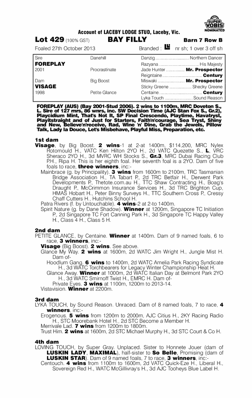 Foreplay (AUS) / Visage (AUS) - pedigree