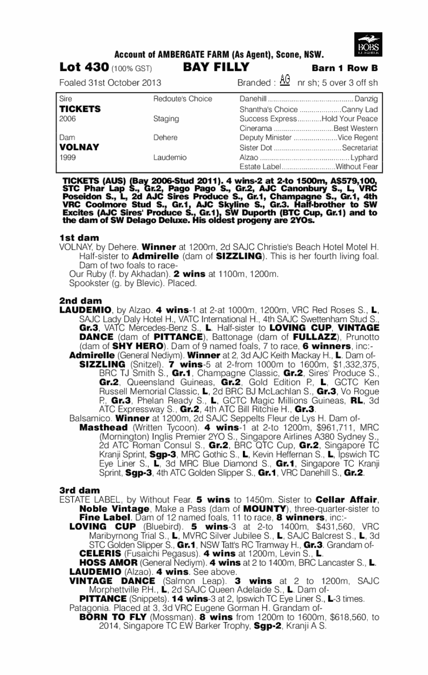 Tickets (AUS) / Volnay (AUS) - pedigree