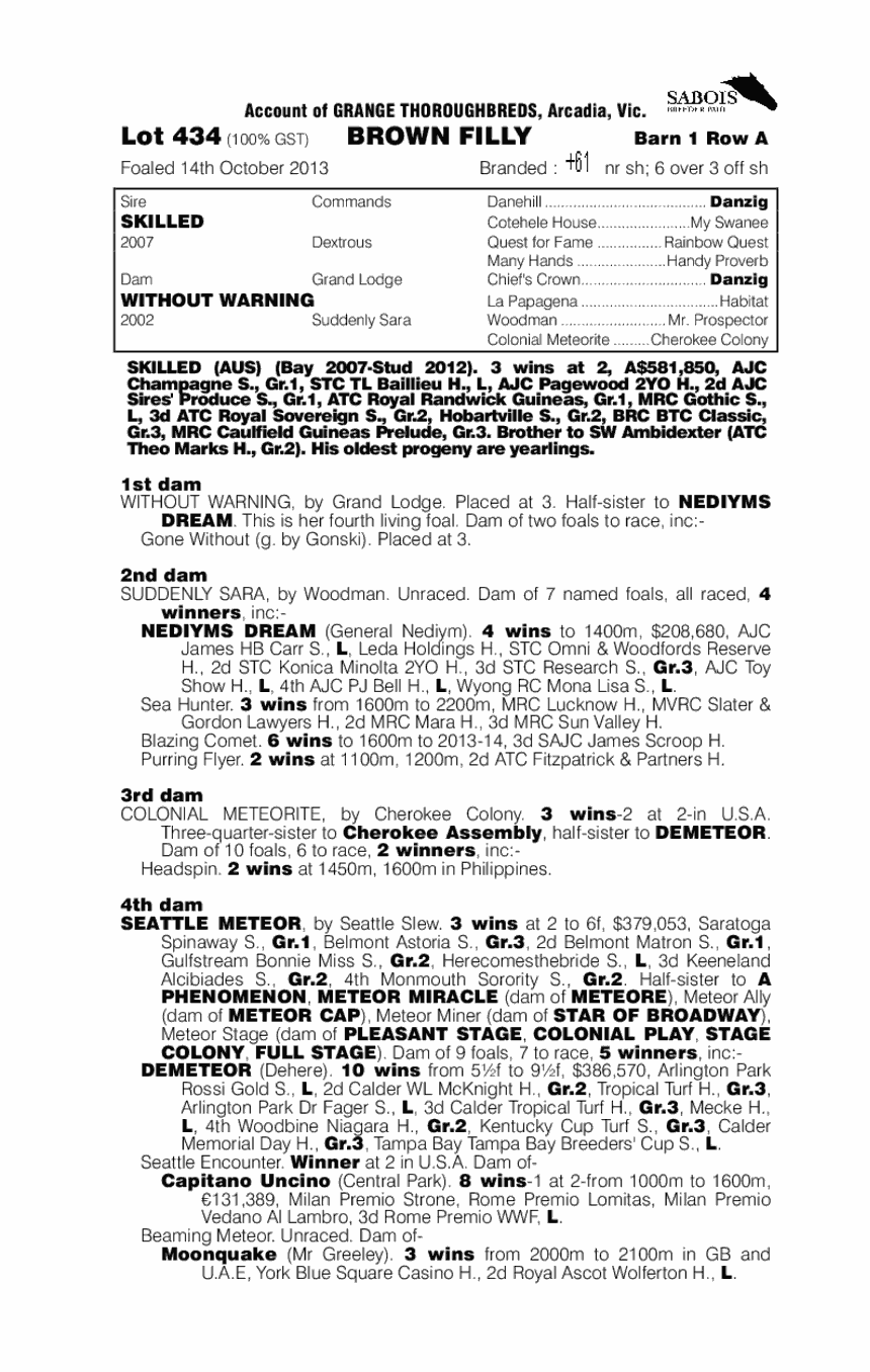 Skilled (AUS) / Without Warning (AUS) - pedigree