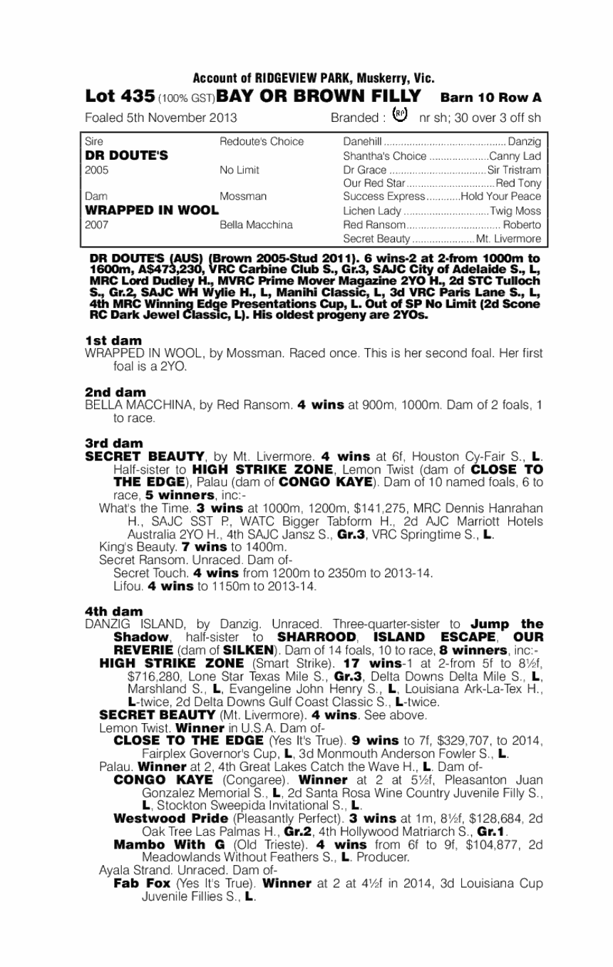 Dr Doute's (AUS) / Wrapped in Wool (AUS) - pedigree