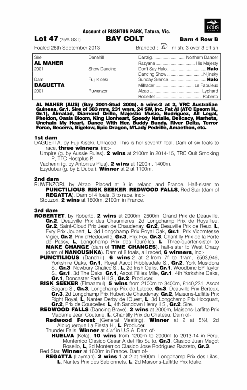 Al's Antix (AUS) - pedigree