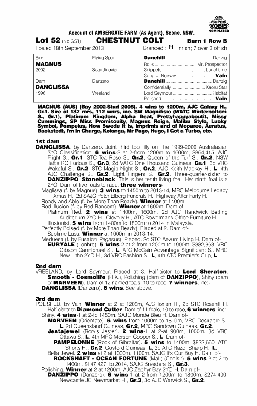 Magnascope (AUS) - pedigree