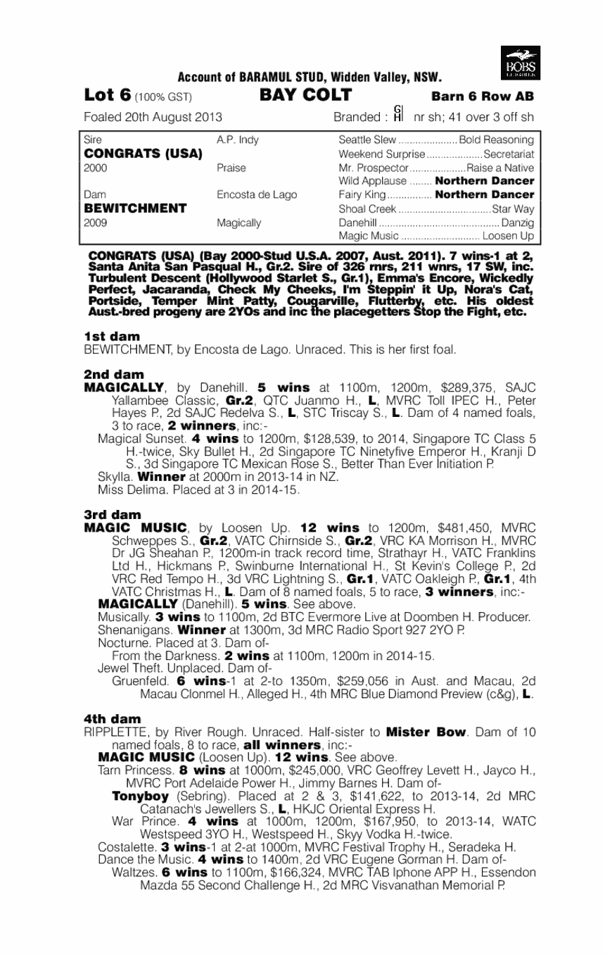 Happy Halloween (AUS) - pedigree