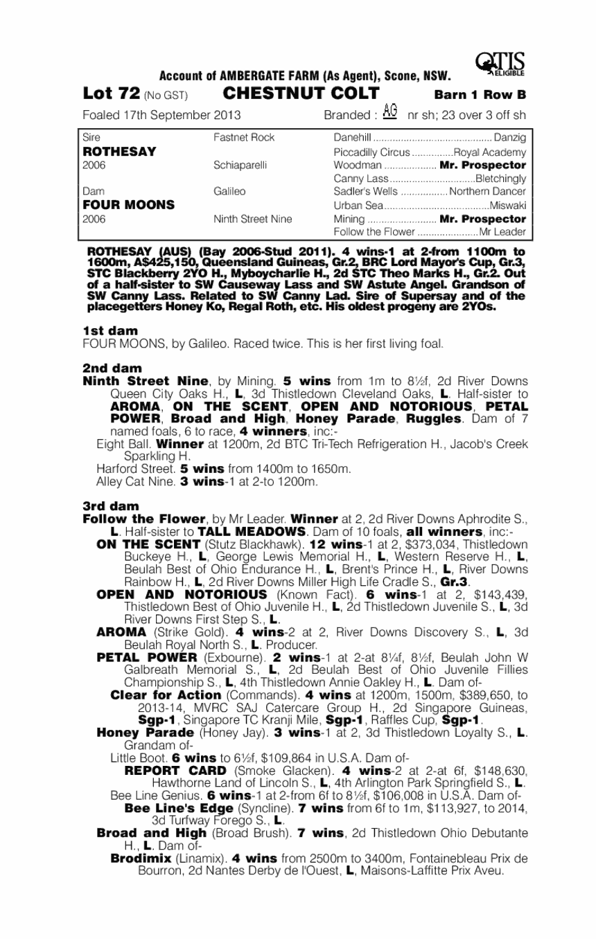 Rothesay (AUS) / Four Moons (AUS) - pedigree