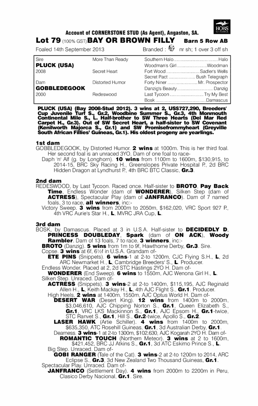 Gibberish (AUS) - pedigree