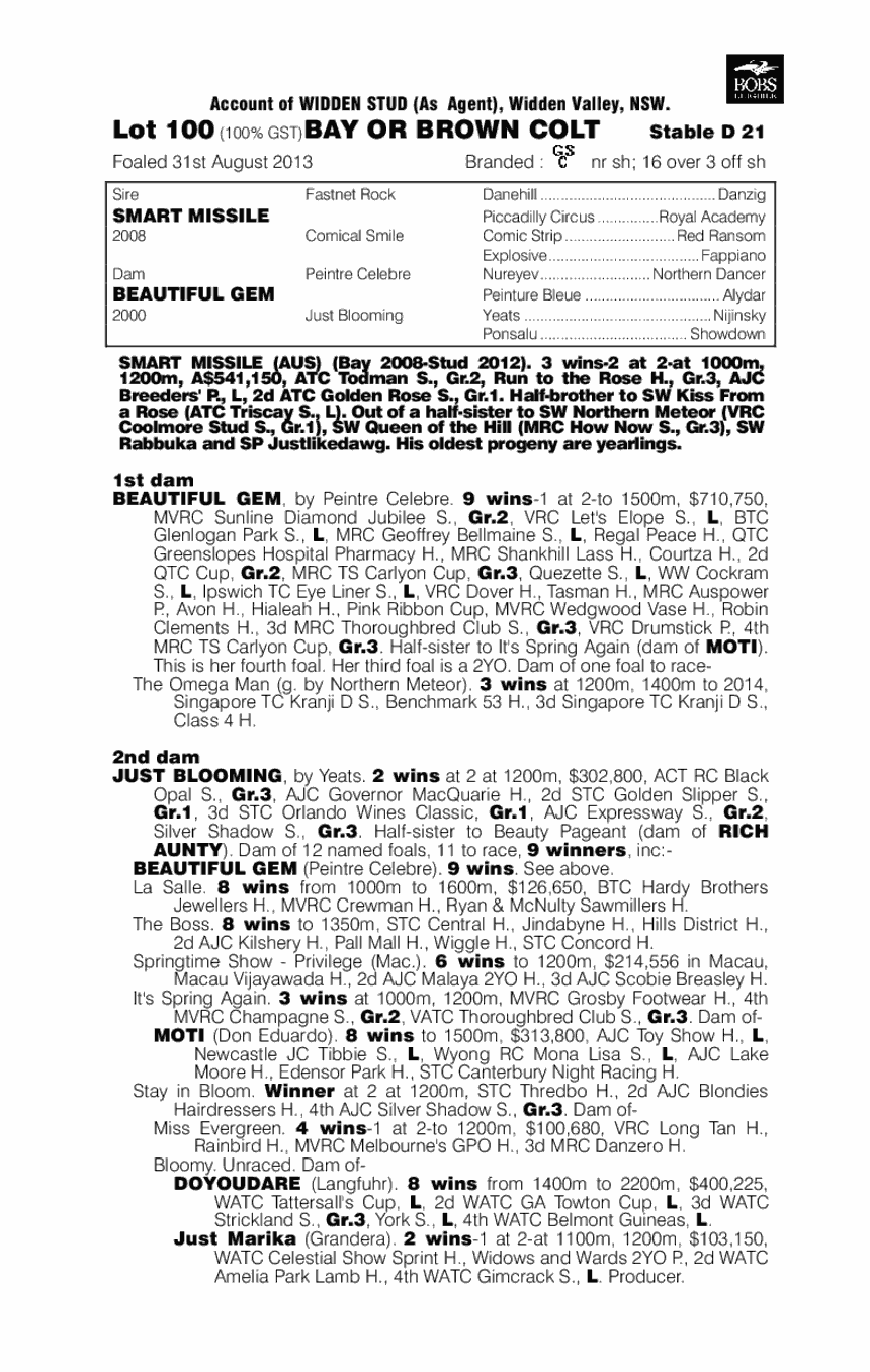 Smart Missile (AUS) / Beautiful Gem (AUS) - pedigree