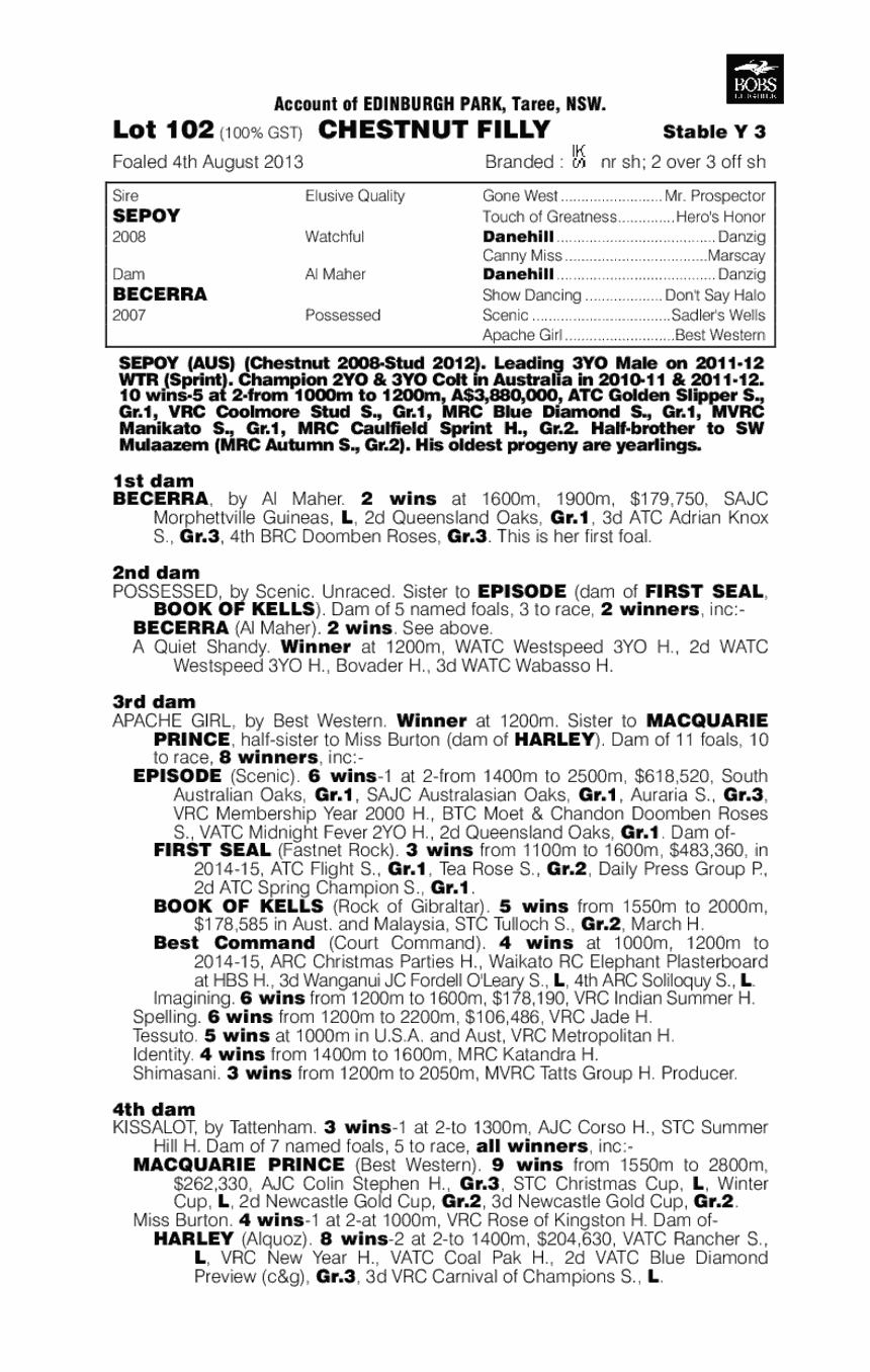 Cardenas (AUS) - pedigree