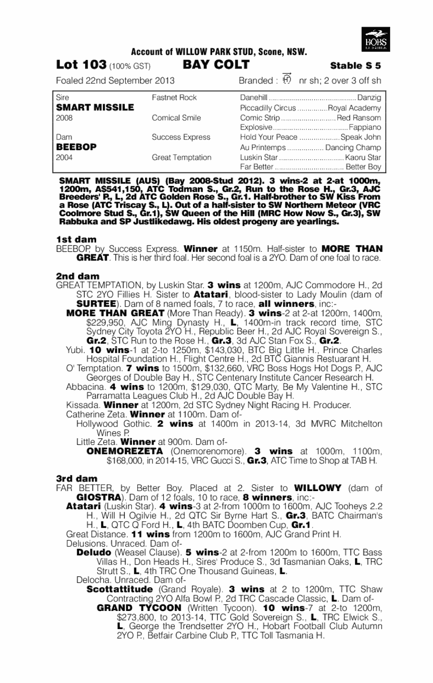 Blazing Steel (AUS) - pedigree