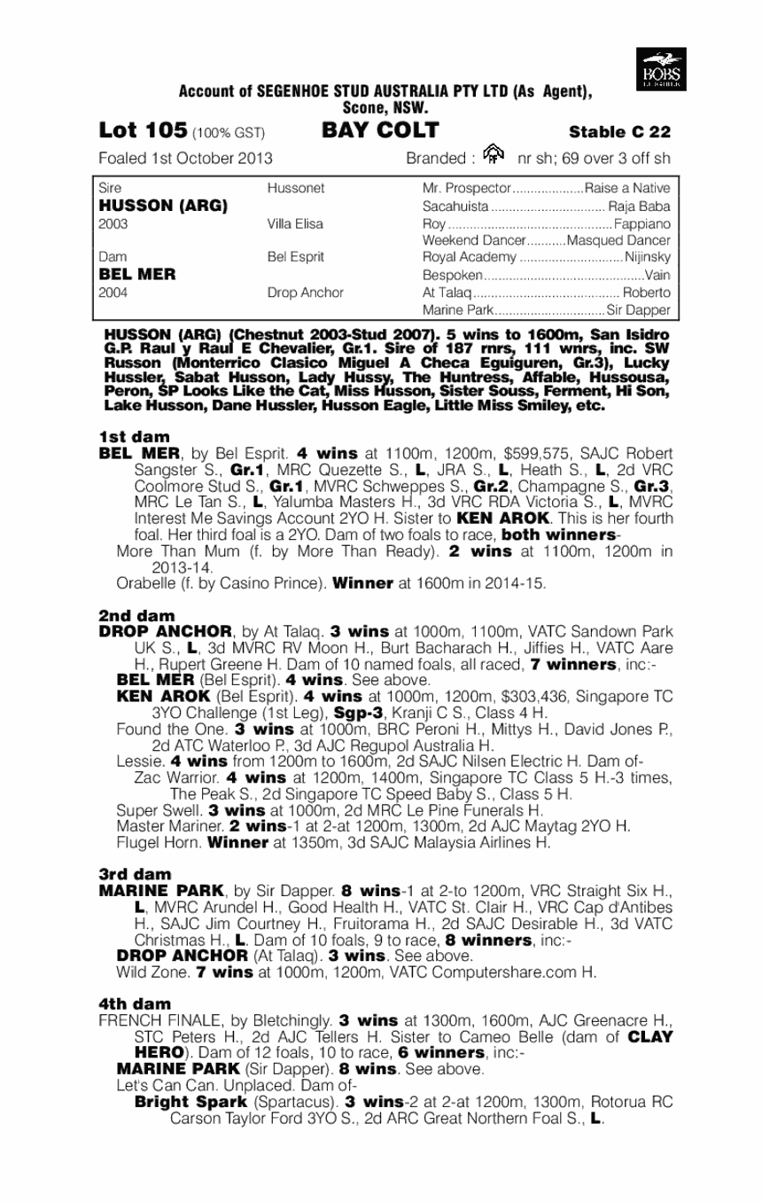 Great Southern (AUS) - pedigree