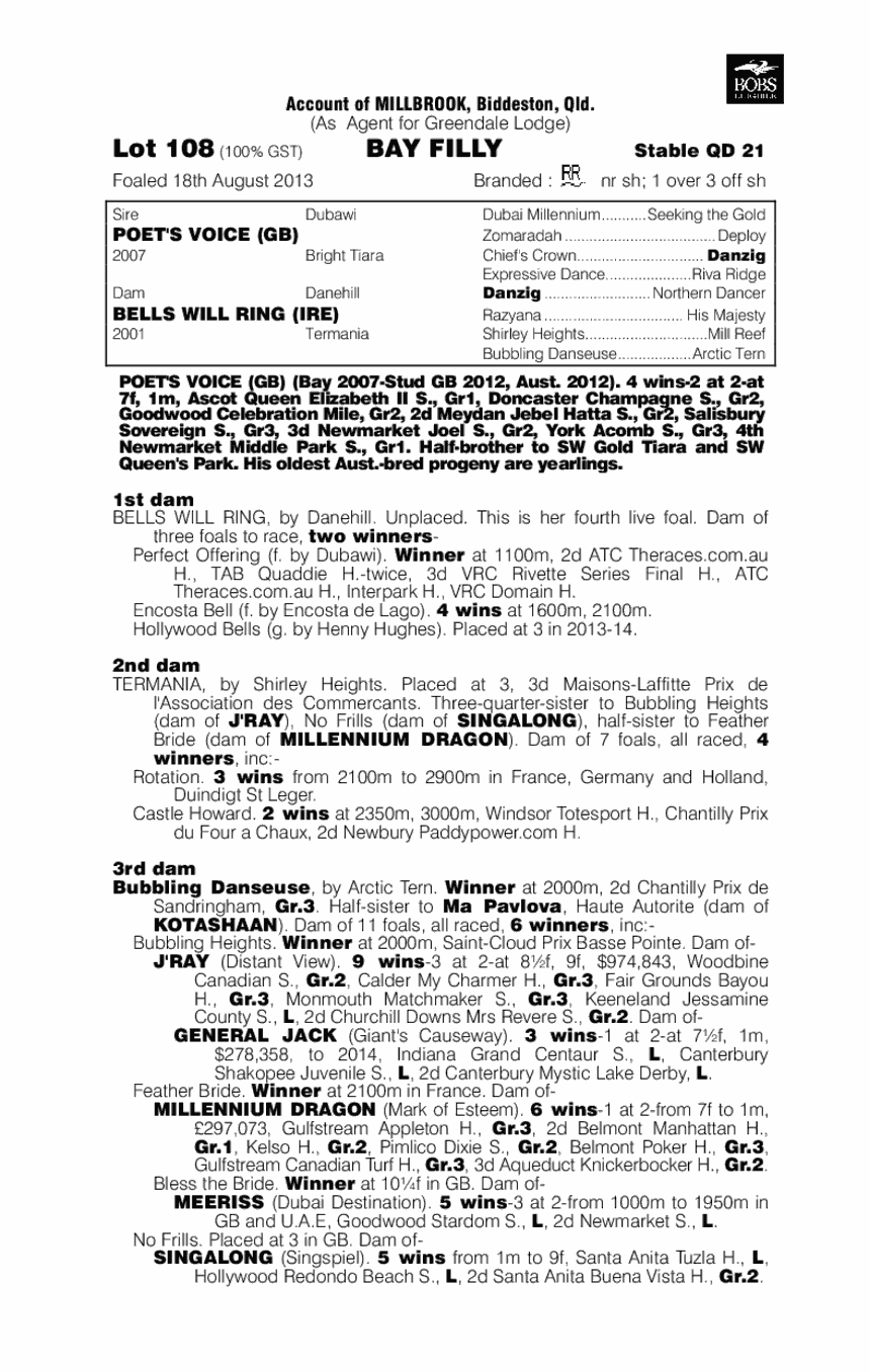 Poet's Voice (GB) / Bells Will Ring (IRE) - pedigree