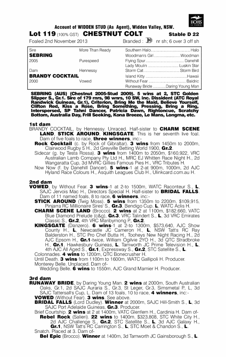 Yulong Xiong Hu (AUS) - pedigree