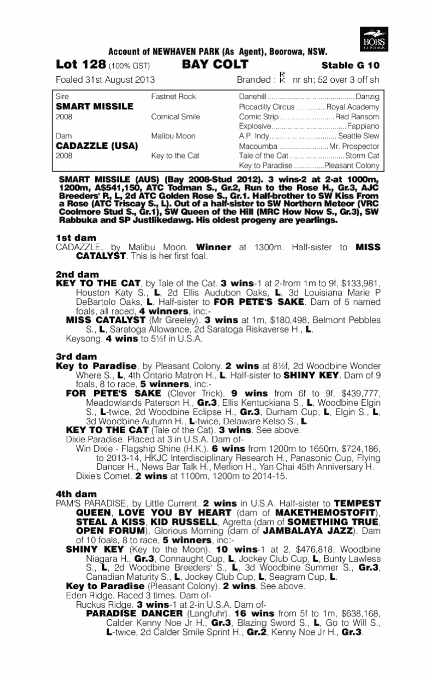 Cadogan (AUS) - pedigree