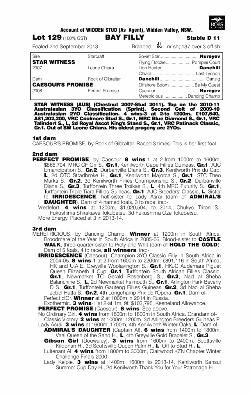 Star Witness (AUS) / Caesour's Promise (AUS) - pedigree