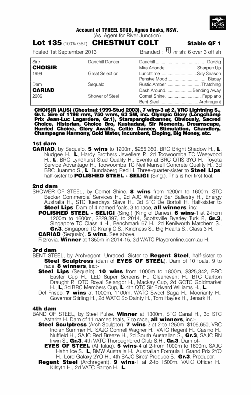 Preferito (AUS) - pedigree