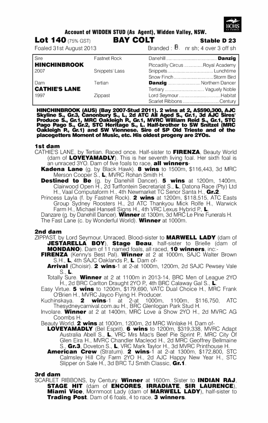 Hinchinbrook (AUS) / Cathie's Lane (AUS) - pedigree