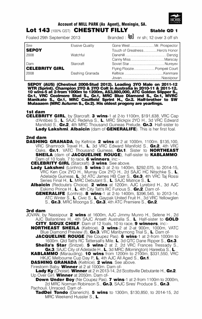 Pirapala (AUS) - pedigree